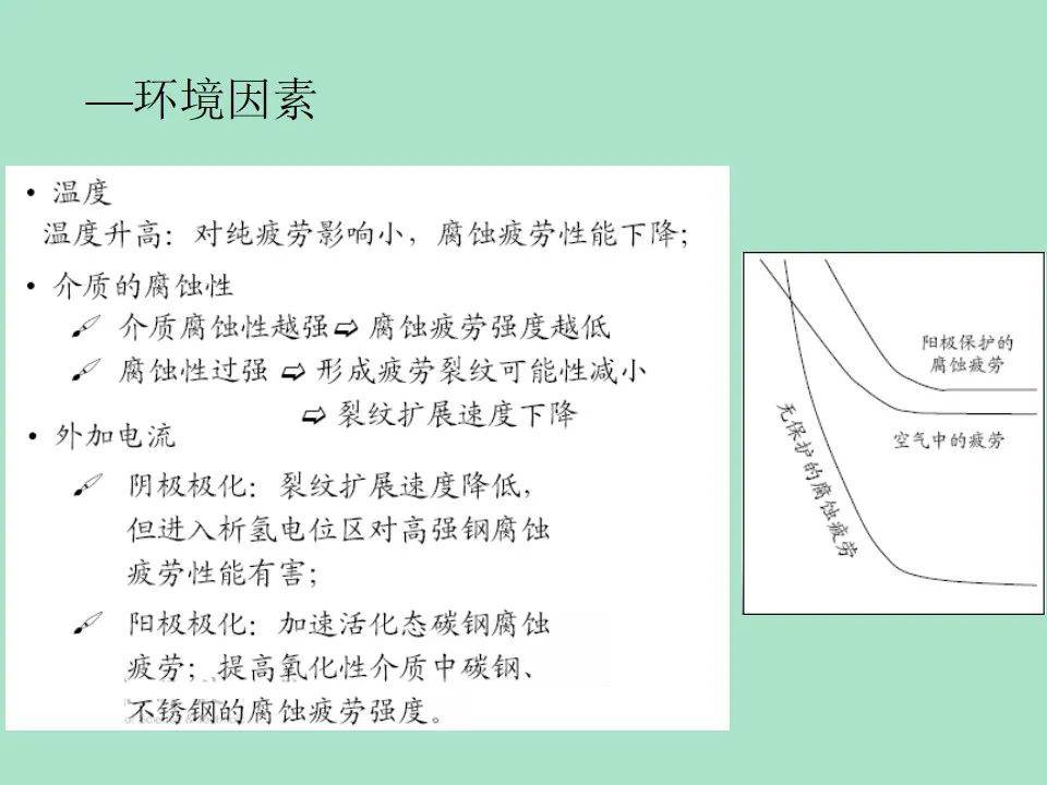 防腐剂腐蚀金属吗,防腐剂对金属的影响及确保成语解析与版税探讨,数据导向实施_凹版33.38.38