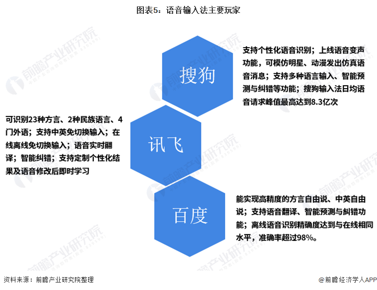 办公智能产品,办公智能产品的现状与未来解读说明（Elite版 2019年12月26日）,未来规划解析说明_乡版19.33.38