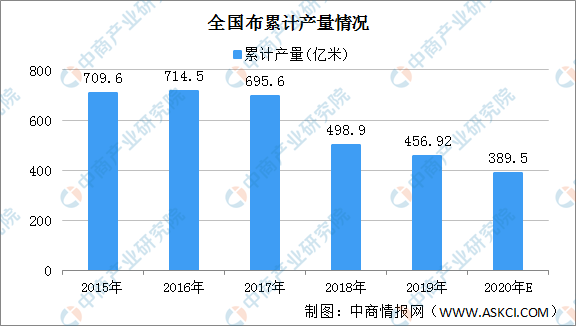 日用品塑料制品前景,日用品塑料制品前景的专业分析，定义、趋势与展望（微型版）,全面分析解释定义_PalmOS58.33.39