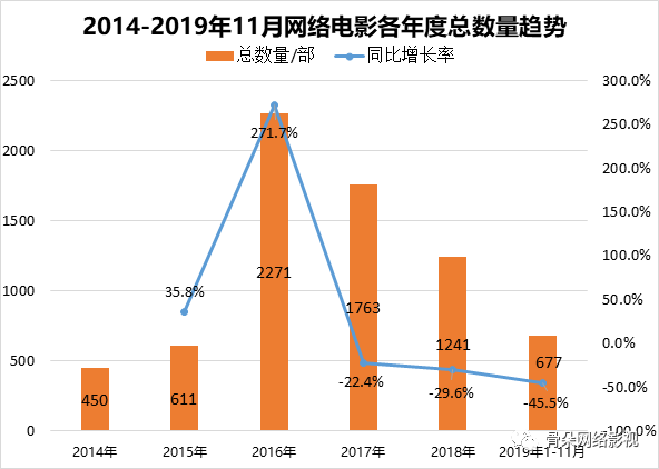 体育电影的意义,体育电影的意义、现象解答解释定义,实地考察分析数据_试用版47.62.94