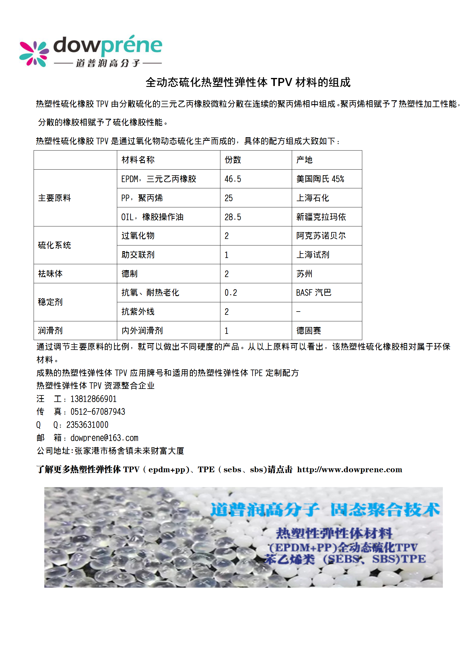 热塑性弹性体tpv,热塑性弹性体TPV与精细化策略解析，LT94.44.85视角下的深入探讨,数据支持方案设计_8K94.53.30