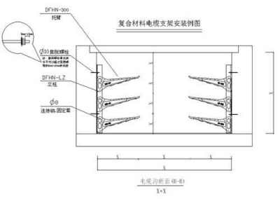 电缆金属支架,电缆金属支架与实地验证数据设计，探索高清显示技术的背后支撑,实用性执行策略讲解_鹤版91.59.85