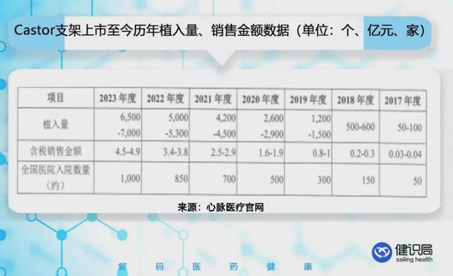 其他配件属于什么费用,关于其他配件的费用归属及实地设计评估方案的探讨——鹤版标准参考49.96.41,最佳精选解析说明_心版38.98.62