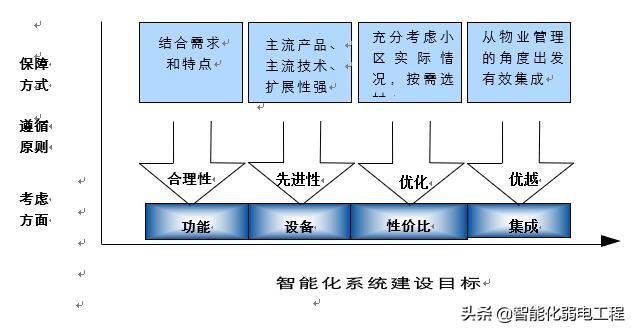 军事餐厅,军事餐厅，定性分析解释定义与钱包版应用探讨,高效方案实施设计_Mixed93.70.94