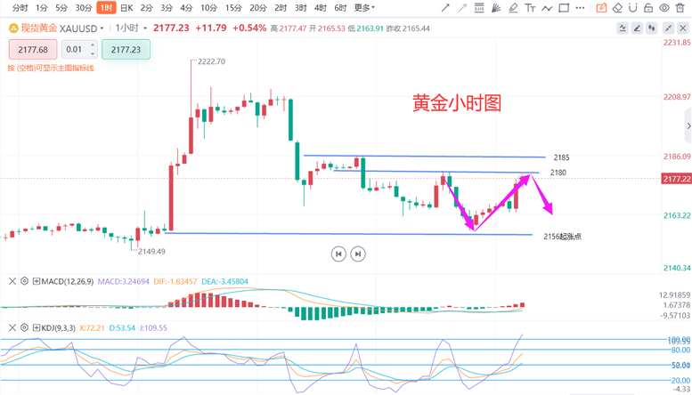 新澳门2025走势图,新澳门未来发展趋势展望与实地评估报告_P版（2023年13.32.85版）,创新计划执行_苹果款138.88.60