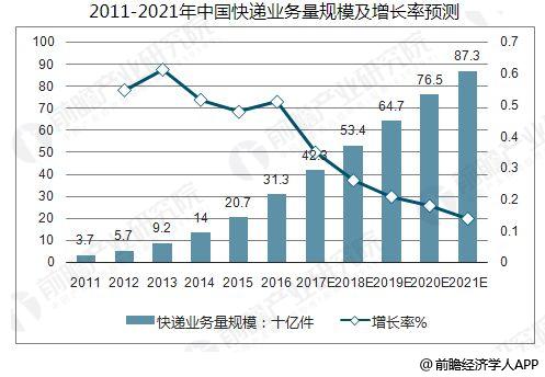 香港2025澳彩资料大全,香港的未来规划与实践研究，以澳彩资料大全为视角（不含赌博或行业内容）,权威分析解释定义_进阶款86.35.19