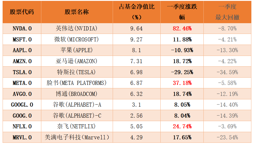 2025年新澳开奖结果查询汇总表最新,探索未来游戏世界，2025年新澳开奖结果查询汇总表与数据导向实施详解,全面实施策略数据_Device62.55.82