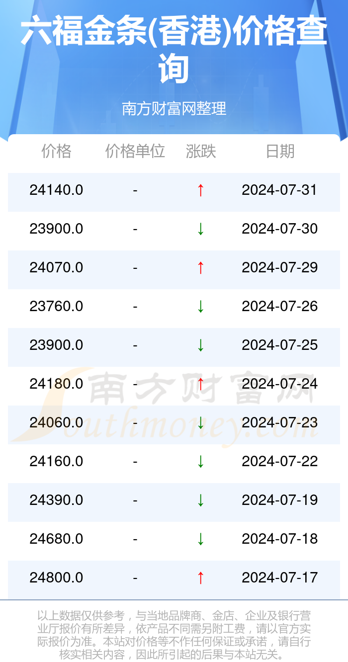 免费香港资料大全2024年,免费香港资料大全2024年，高效解读与创新版特色说明,深度研究解析说明_宋版36.94.38