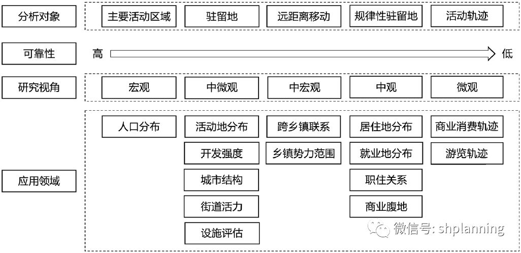 伺服领域,伺服领域的重要性分析方法及其应用版式，探究伺服领域的核心价值和影响（基于版式尺寸，宽度为15，高度为79，深度为28）,最新正品解答定义_Holo43.33.76