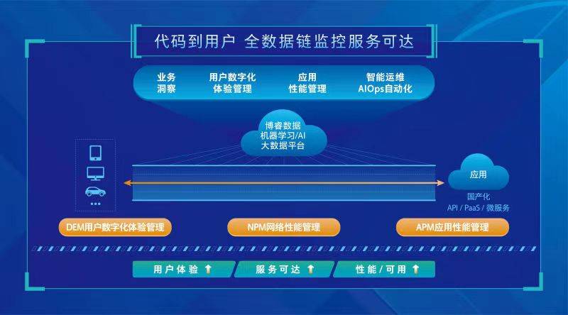 管家婆一特一肖2024新澳正版资料,解析数据整合策略在管家婆一特一肖中的实践应用——以新澳正版资料为例（基于ChromeOS 45.36.43环境）,实证说明解析_鹄版88.85.85