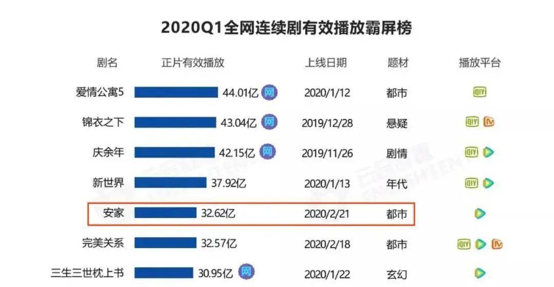 2025澳彩开奖记录查询,探索未来澳彩开奖记录查询系统，仿真实现方案与前瞻性技术,深入解析设计数据_T16.15.70