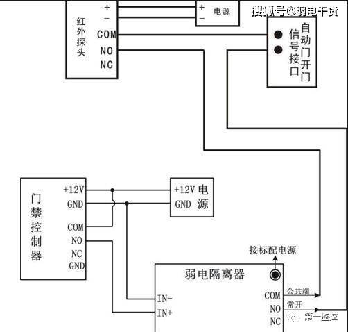 第182页