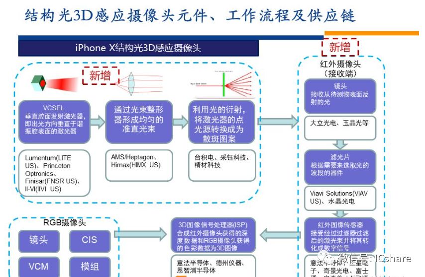 澳门最准资料免费网,澳门最准资料免费网与创新方案解析_3D27.17.41——探索未来资讯服务的无限可能,精细设计解析策略_投资版22.38.77