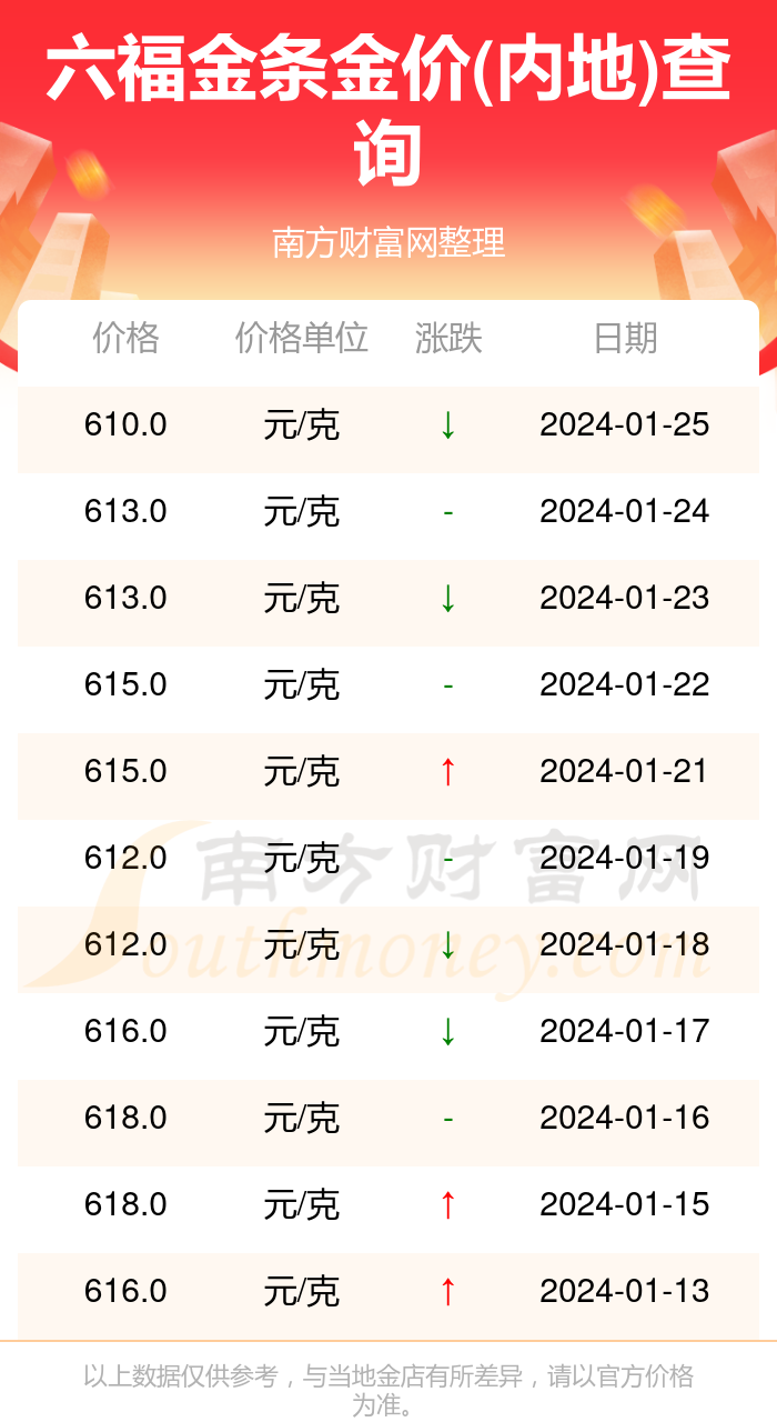 香港2024新澳资料免费,香港2024新澳资料免费与实地数据评估设计在ChromeOS 19.67.77环境下的应用探讨,实地评估策略_AP49.96.86