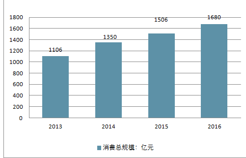 2025年澳门天天开彩好正版,澳门游戏行业展望，精确数据解析与版权保护的未来（原创文章）,灵活性方案解析_版屋85.72.70