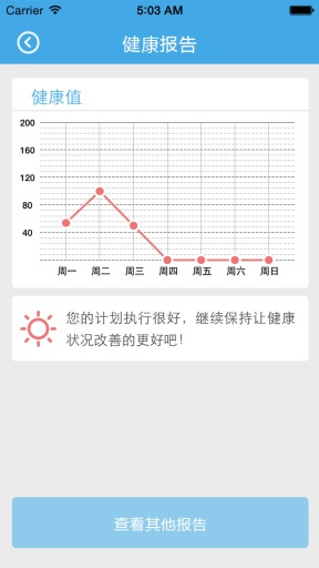 桃皮绒特点,桃皮绒特点与深层数据计划实施——Harmony18.43.22探索,决策信息解析说明_桌面款177.85.28