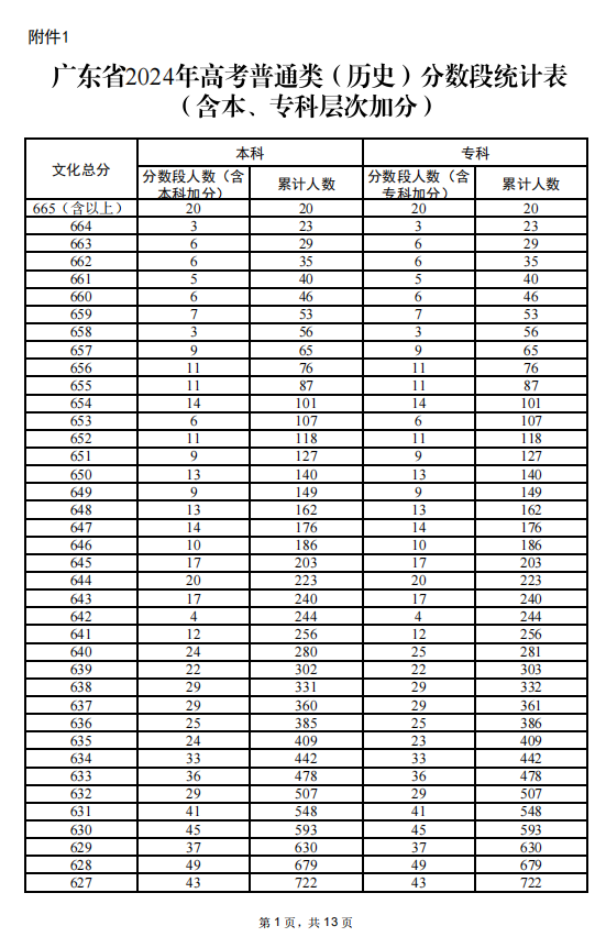 新澳彩开奖结果历史记录表格,新澳彩开奖结果历史记录表格的设计与数据全面执行，顶级款数据设计探索（关键词，新澳彩开奖结果历史记录表格，全面执行数据设计）,实地数据验证执行_书版28.96.73