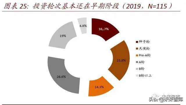 2025年六和彩资料,关于未来数据解析与网红版趋势的探讨——以网红版74.96.24为例,数据支持设计计划_pack79.69.43