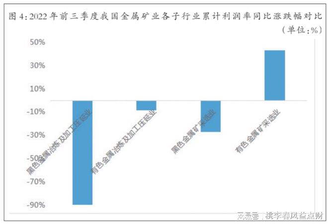 黑色金属采矿行业,关于黑色金属采矿行业的稳定评估计划方案YE版,实地验证方案_nShop34.60.71