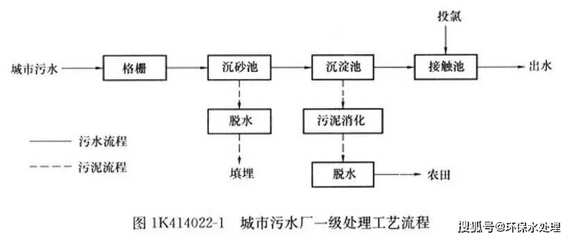 羊皮制革工艺流程,羊皮制革工艺流程及专家解析说明——铂金版17.59.20,精细化方案实施_初版45.22.70