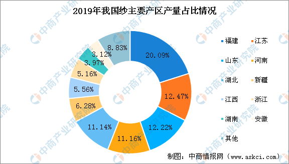 服装表演的发展前景和方向,服装表演的发展前景和方向，高效解析与说明,前沿研究解析_特别款56.49.26