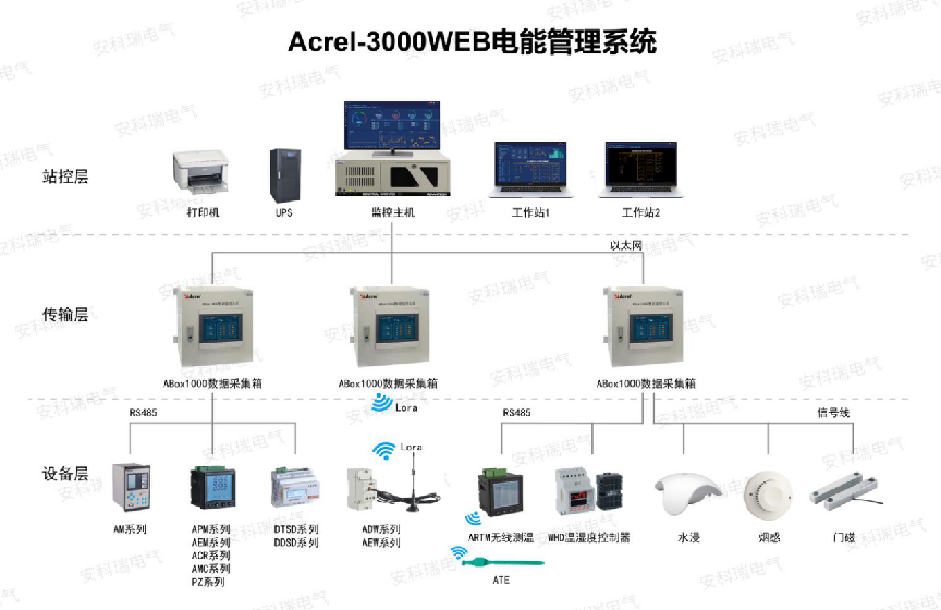 科力斯电梯价格查询,科力斯电梯价格查询与智能管理解决方案——管家婆系统应用解析,精细化策略解析_ios92.59.38