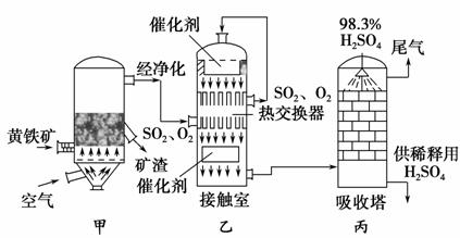 二氧化硫快速检测试剂盒原理,二氧化硫快速检测试剂盒原理的深入研究与解释定义（试用版）,广泛方法解析说明_MP99.17.76