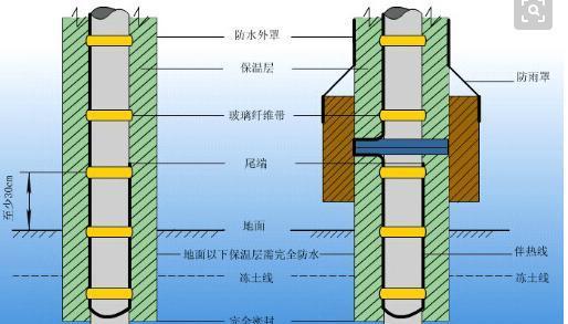 通风管道开关,通风管道开关，深度解答、解释与定义,专家说明解析_XP69.41.12