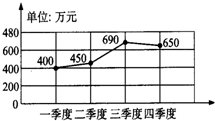 洗煤厂密度计,洗煤厂密度计的应用与统计评估解析说明——以底版参数63.18.44为例,快捷解决方案_V34.50.67