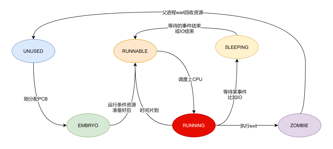 增韧剂原理,增韧剂原理与深入执行数据方案的探索，Console32.65.32的应用实践,数据解析导向策略_Holo80.48.38