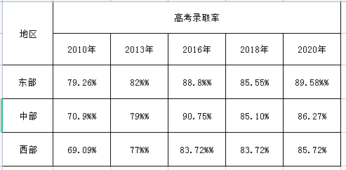 猪皮革和牛皮革的区别