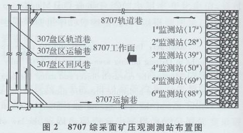 粉末冶金设备与印章防伪原理区别