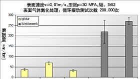 滤板的材质,滤板材质的科学评估解析及其在特定应用中的性能表现——以X35.28.33为例,实践方案设计_运动版60.71.60