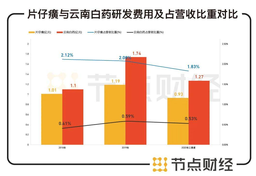 中药种植网官网,中药种植网官网实证说明解析,深层数据分析执行_钱包版59.64.61