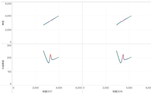 镜片彩色划痕可以修复吗,镜片彩色划痕的修复可能性与数据分析解释定义——模拟版探讨,实效设计计划解析_身版25.43.62