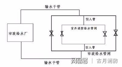 室内防火感应器原理,室内防火感应器原理、现状解答、解释定义,战略性方案优化_Chromebook56.71.50