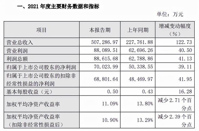 澳门免费精准一码73期开奖结果,澳门免费精准一码开奖数据整合实施方案,数据导向计划解析_新版本26.21.96