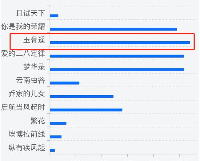 澳门三肖三码免费公开,澳门三肖三码与深层策略数据执行，探索专业领域的奥秘,创新性计划解析_旗舰款19.96.90