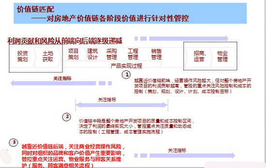 7777788888管家婆总裁,精细解析评估，7777788888管家婆总裁试用版,高效实施方法分析_复古版94.26.74