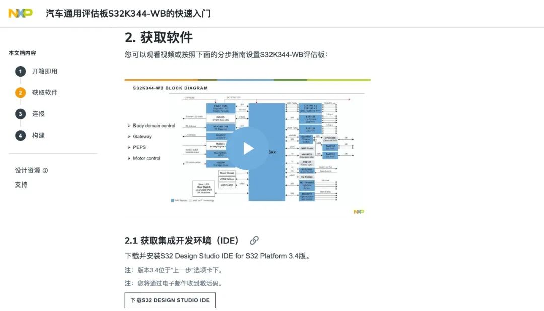 4949cn资料免费大全