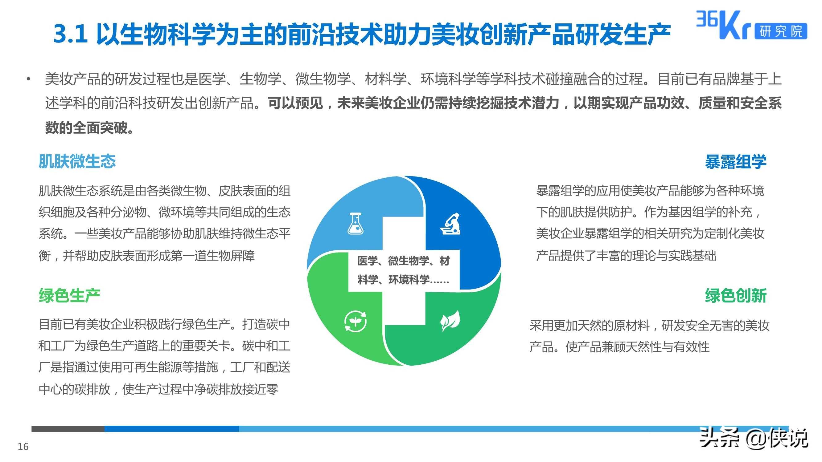 照片变发色,照片变发色背后的科技解析与评估,实践验证解释定义_第一版68.28.72