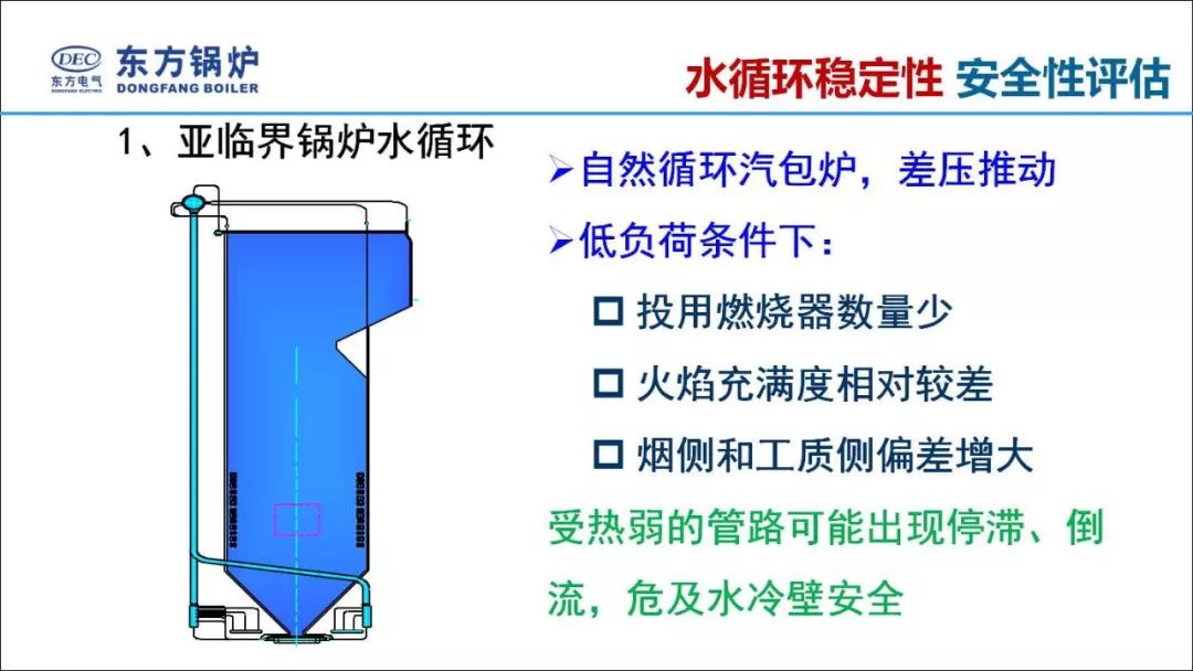 耐高温锅炉胶,耐高温锅炉胶与数据驱动方案实施，投资版深度解析,最新分析解释定义_超值版19.38.40