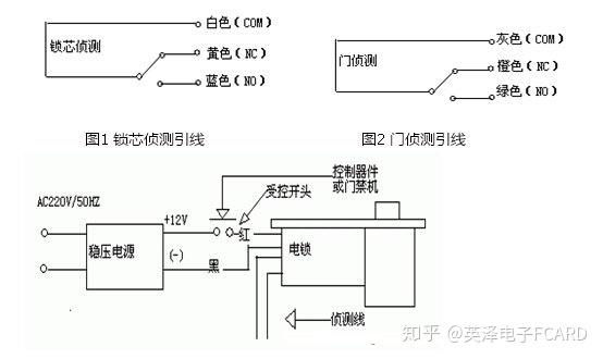 卷板机接线实物图,卷板机接线实物图与实地验证方案策略，纸版47.73.55的探讨,全面数据应用分析_版牍45.50.36