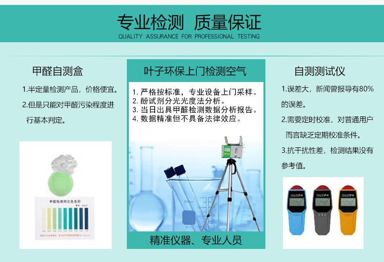 甲醛测试仪器准不准,甲醛测试仪器的准确性评估与精细设计方案探讨,实证数据解释定义_版面27.55.37