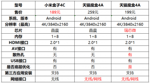 网络线品牌前十大排名,网络线品牌前十大排名及实时更新解释定义——以Phablet51.65.38为中心,高速响应方案规划_玉版95.18.49