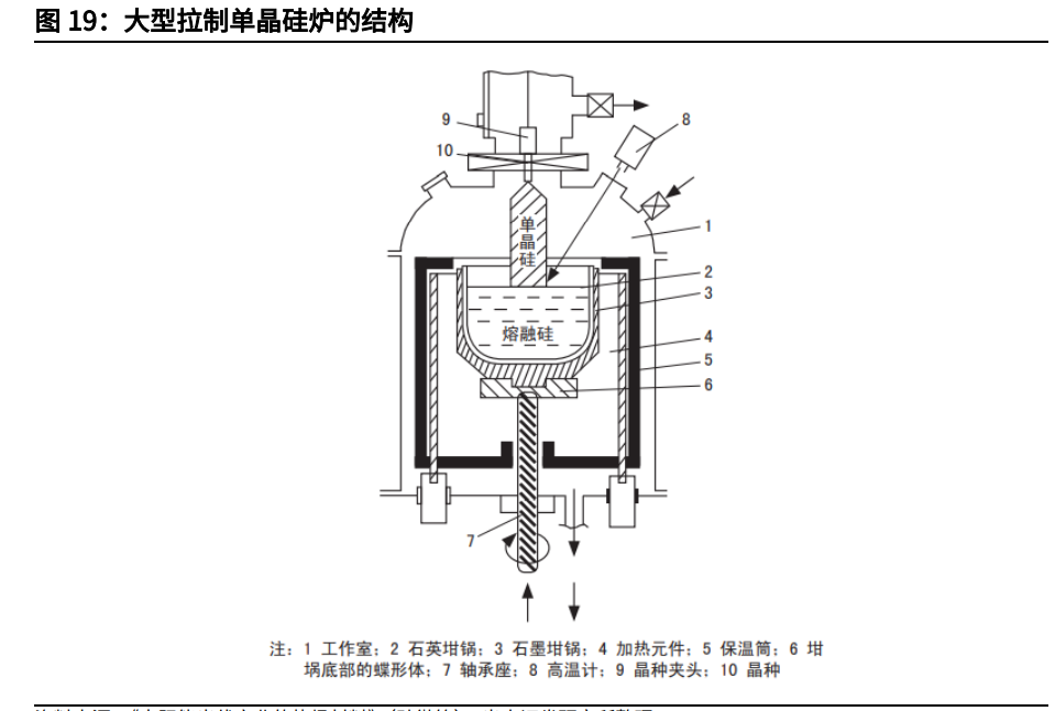 包装纸板与隔膜阀安装距离,关于包装纸板与隔膜阀安装距离及资源整合策略的探讨,权威评估解析_Device33.48.11