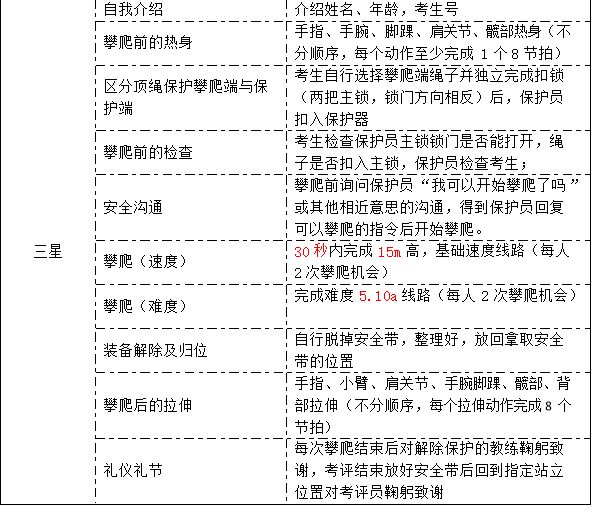 攀岩用品哪里有卖,攀岩用品购买指南与经典解读解析,科学解析评估_专属款47.99.86