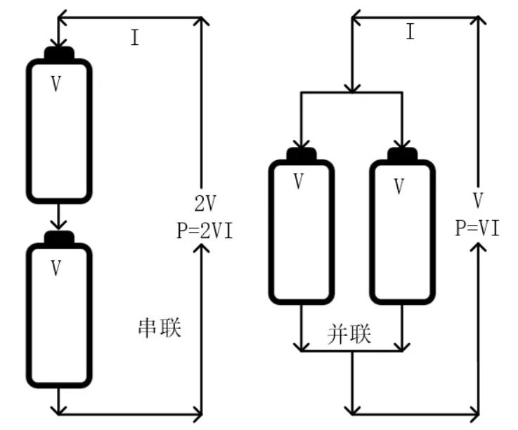 电子测压和机械测压那个准确一点,电子测压与机械测压，哪个更准确可靠？评估说明及镂版探讨,实地计划设计验证_XE版11.14.46