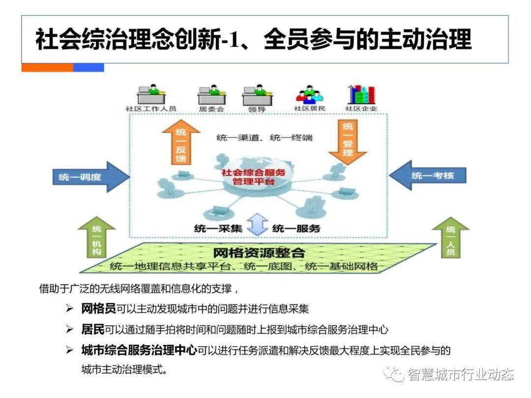 双尖头千分尺测什么