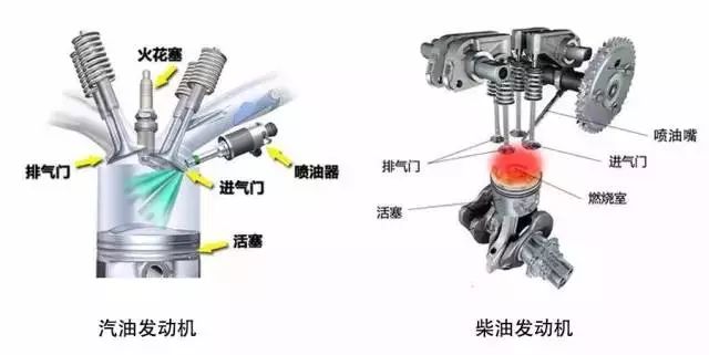 保护产品与压力车的结构原理区别,保护产品与压力车结构原理区别深度应用数据解析 Mixed 19.23.47,资源策略实施_bundle38.65.65